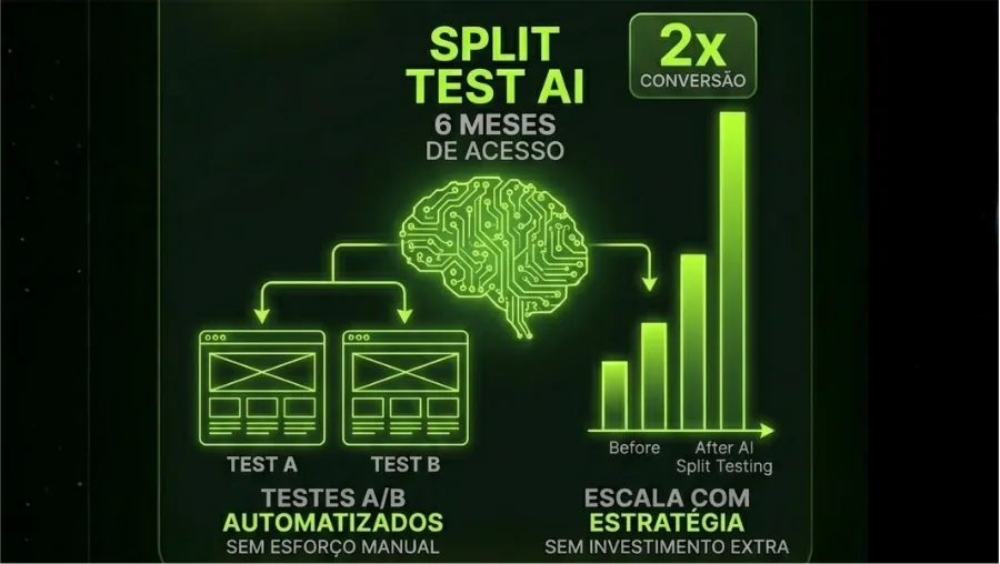 Split Test AI