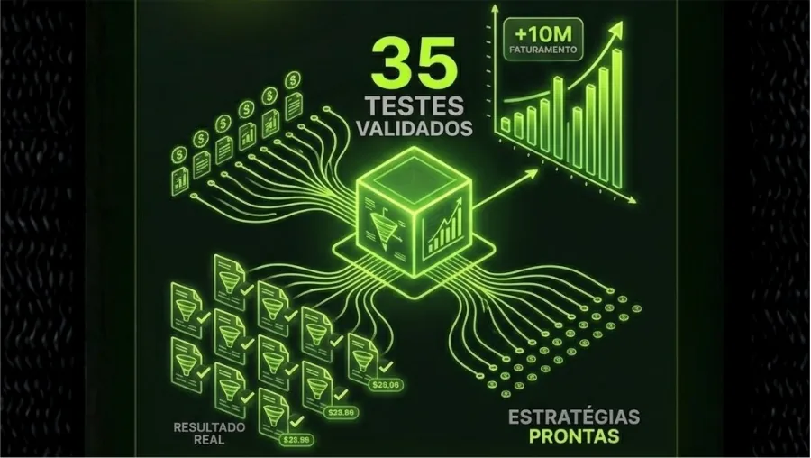 35 Testes Validados